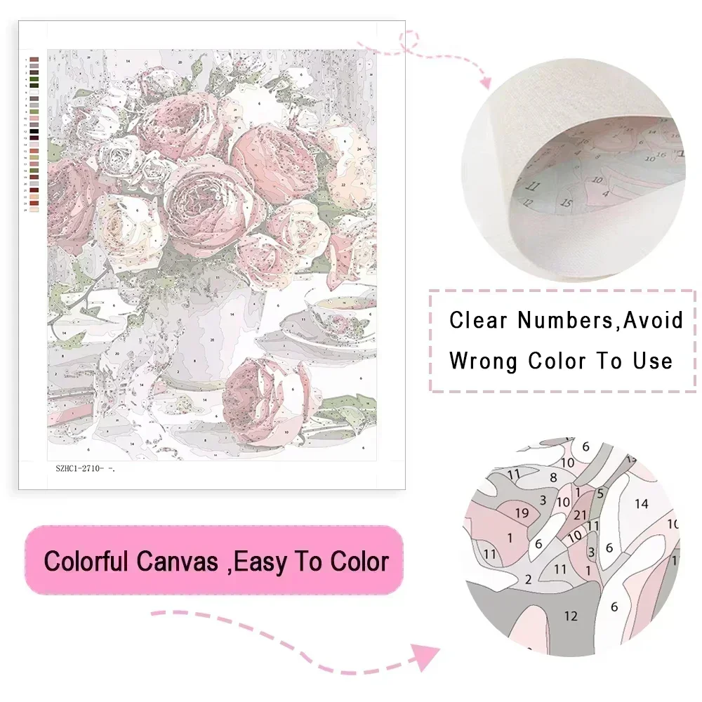 Pintura al Óleo por Números de - Home Decor Disney reseña y precio