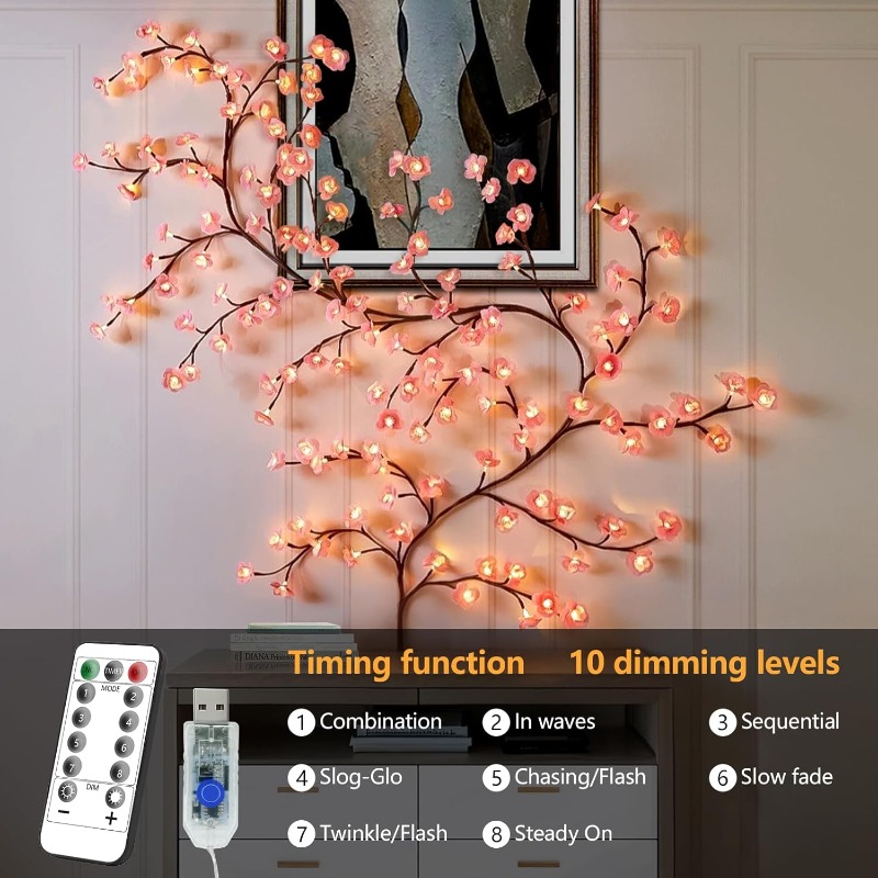 Luces LED de rama de árbol de  - Fairy Lights Bedroom reseña y precio